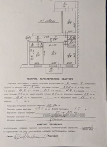 Купити квартиру, Чешка, Стрийська вул., Львів, Франківський район, id 5014830