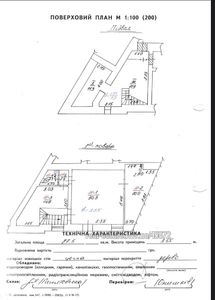 Commercial real estate for rent, Khmelnickogo-B-vul, Lviv, Shevchenkivskiy district, id 4625733