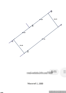 Buy a lot of land, industrial, Zelena-vul, 406, Lviv, Sikhivskiy district, id 5078881