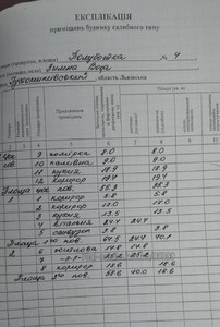 Купити будинок, полуботка, Зимна Вода, Пустомитівський район, id 4738790