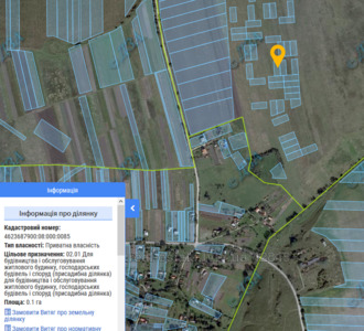 Buy a lot of land, for building, 4623687900:08:000:0085, Chizhikov, Pustomitivskiy district, id 1930316