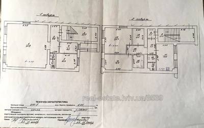 Commercial real estate for sale, Chervonoyi-Kalini-prosp, Lviv, Sikhivskiy district, id 5155466