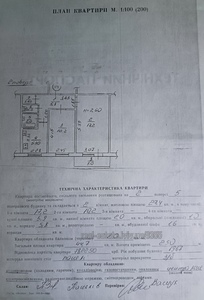 Купить квартиру, Хрущевка, Выговского И. ул., Львов, Железнодорожный район, id 4725496