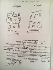 Купить квартиру, Святого Теодора пл., Львов, Галицкий район, id 4905730