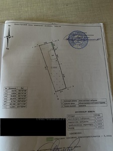 Buy a lot of land, for building, Sheremeti-P-vul, Lviv, Shevchenkivskiy district, id 5091655