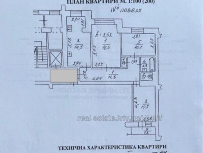 Купить квартиру, Чешка, Княгини Ольги ул., Львов, Франковский район, id 4842474