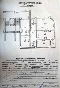 Buy an apartment, Linkolna-A-vul, Lviv, Shevchenkivskiy district, id 4708111