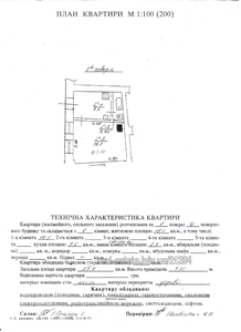 Аренда коммерческой недвижимости, Нежилой фонд, Городоцкая ул., Львов, Галицкий район, id 4935234