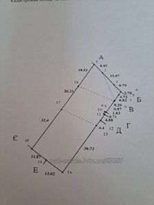 Купить участок, под застройку, Лесопоток, Яворовский район, id 4796120