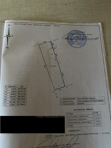 Buy a lot of land, for building, Sheremeti-P-vul, Lviv, Shevchenkivskiy district, id 4673209