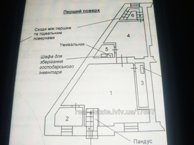 Commercial real estate for rent, Khmelnickogo-B-vul, Lviv, Shevchenkivskiy district, id 5009561