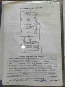 Купить квартиру, Австрийский, Руставели Ш. ул., Львов, Галицкий район, id 4897827