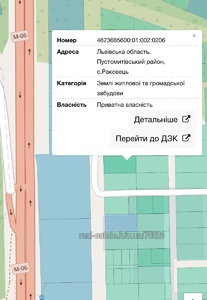 Купити ділянку, Степана Бандери, Раковець, Пустомитівський район, id 4833314