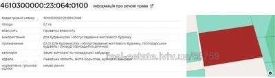 Купити ділянку, під забудову, Бандери, Борислав, Дрогобицький район, id 4882589