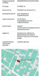 Buy a lot of land, Ryasne-Rus'ke, Lvivska_miskrada district, id 4658465