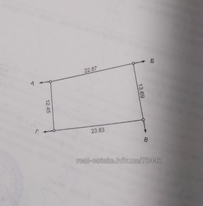 Buy a lot of land, agricultural, Bryukhovichi, Lvivska_miskrada district, id 4997010