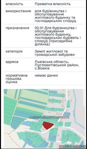 Купити ділянку, під забудову, Вовків, Пустомитівський район, id 4849818