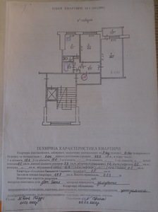 Buy an apartment, Naukova-vul, Lviv, Frankivskiy district, id 4757929