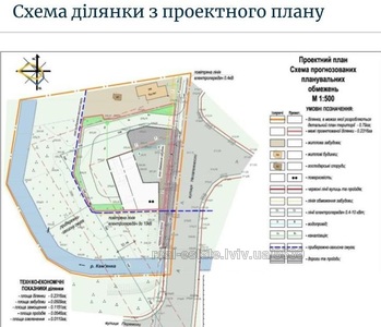 Купить участок, Незалежності, Каменка-Бужзская, Камянка-Бузкий район, id 5155312