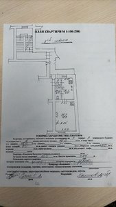 Купити квартиру, Польський, Куліша П. вул., Львів, Галицький район, id 4828897