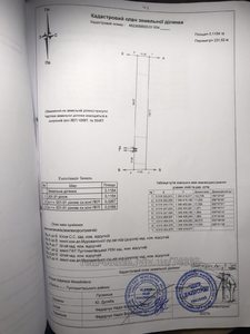 Buy a lot of land, Садова, Yampol, Pustomitivskiy district, id 4816819