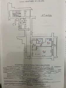 Купити квартиру, Грінченка Б. вул., Львів, Шевченківський район, id 4825908