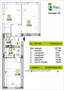 Купити квартиру, Рудненська вул., 8, Львів, Залізничний район, id 4864994