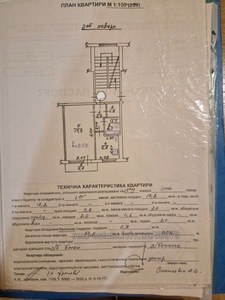 Buy an apartment, Hruschovka, Naukova-vul, Lviv, Frankivskiy district, id 4711925