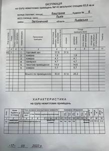 Купить коммерческую недвижимость, Жилой фонд, Баштанная ул., Львов, Железнодорожный район, id 5032361