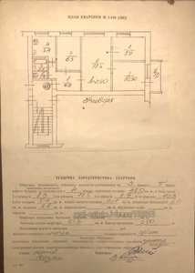 Купити квартиру, Хрущовка, Сірка І. вул., Львів, Залізничний район, id 5050495