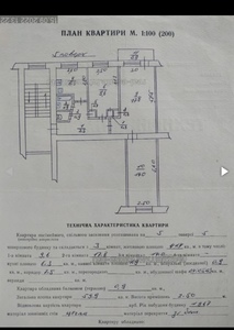 Купить квартиру, Брежневка, Тернопольская ул., 4, Львов, Галицкий район, id 4764275