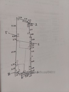 Купить участок, под застройку, Варшавская ул., Львов, Шевченковский район, id 5091630