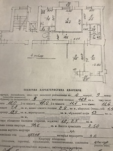 Купити квартиру, Чешка, Липи Ю. вул., Львів, Шевченківський район, id 5119310