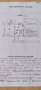 Купити квартиру, Ожинова вул., Львів, Шевченківський район, id 5074012