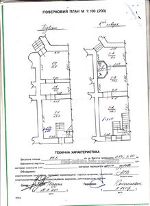 Аренда коммерческой недвижимости, Нежилой фонд, Городоцкая ул., Львов, Железнодорожный район, id 2306083