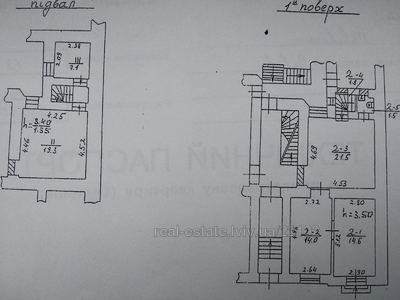 Commercial real estate for sale, Storefront, Gryunvaldska-vul, Lviv, Frankivskiy district, id 5104929