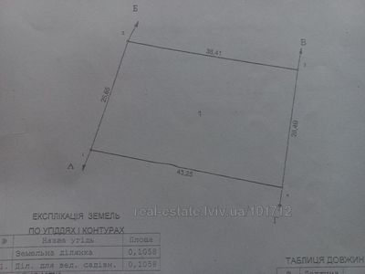 Купити ділянку, Рясне-Руське, Львівська міськрада район, id 5113261