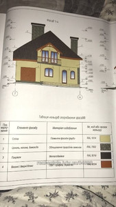 Купить участок, Малехов, Жовковский район, id 4940081