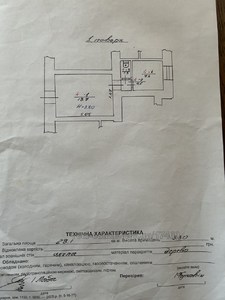 Аренда коммерческой недвижимости, Жилой комплекс, Раппапорта Я. пер., Львов, Шевченковский район, id 4785288