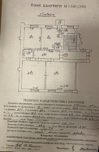 Купить квартиру, Польский люкс, Руставели Ш. ул., Львов, Галицкий район, id 4753316