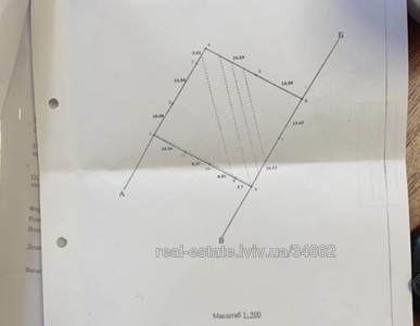 Купить участок, Малоголосковская ул., Львов, Шевченковский район, id 4808727